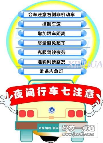 如何做到安全驾驶？