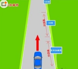 驾驶证考试科目三百米加减档步骤分析
