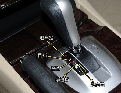 小白要如何才能掌握正确挂挡