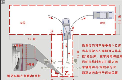 皮卡倒桩移库口诀方法