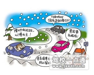 冬天结冰路面行驶开车办法