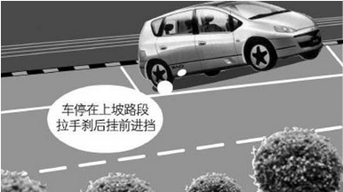 如何在坡道上停车