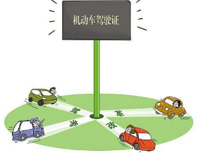 2017年驾考新规解析