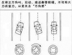 科目三方向不稳如何解决