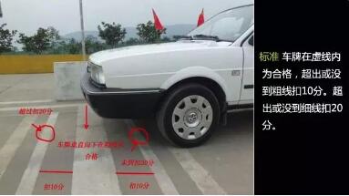 科目二坡道定点停车和起步方法要点