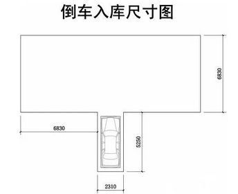 科目二倒车入库方法