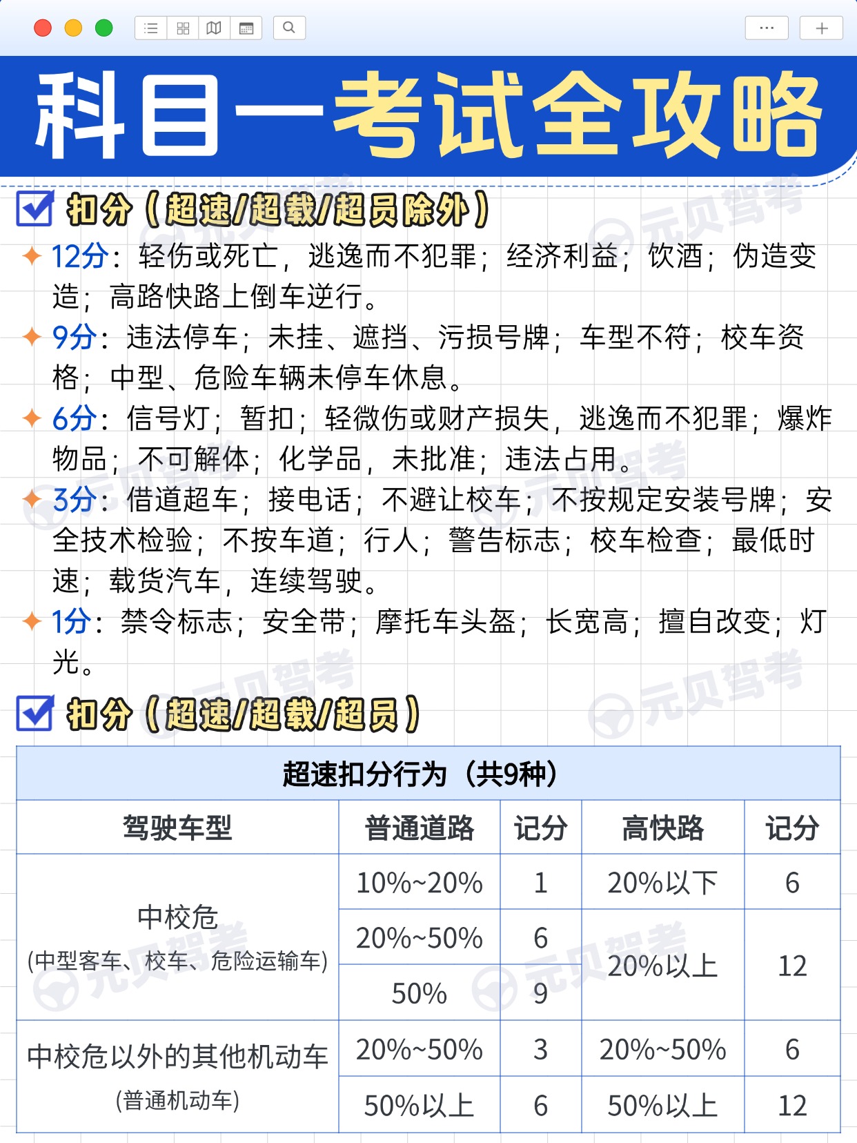科目一考试攻略大全（附科一全考试知识点pdf）