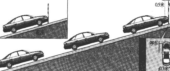科目二坡道定点停车和起步扣分标准